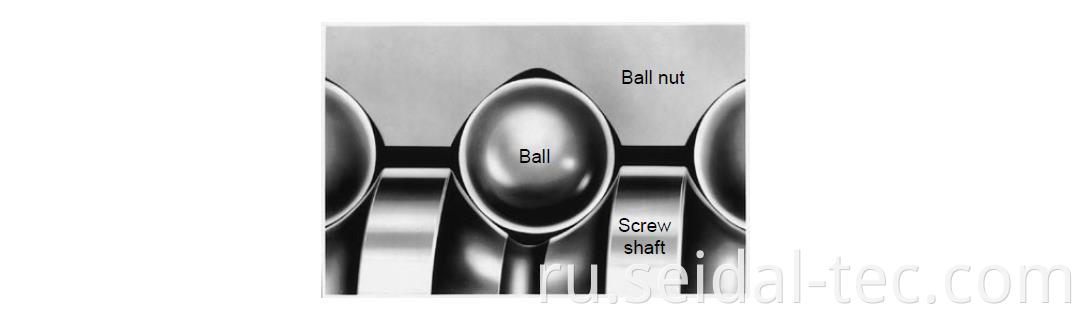 ball screw structure